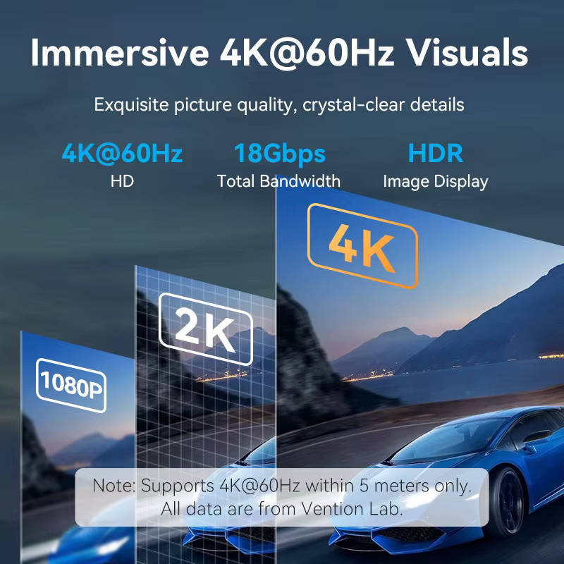 Vention HDMI 2.0 Kabel in Schwarz für 4K/60Hz, 18 Gbit/s und Dolby Vision - Bild 2