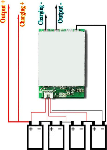 4S 12V 100A BMS LiFePo4 Lithium-Eisenphosphat-Batterieschutzplatine mit symmetrischer Aufladung in Grün - Bild 1
