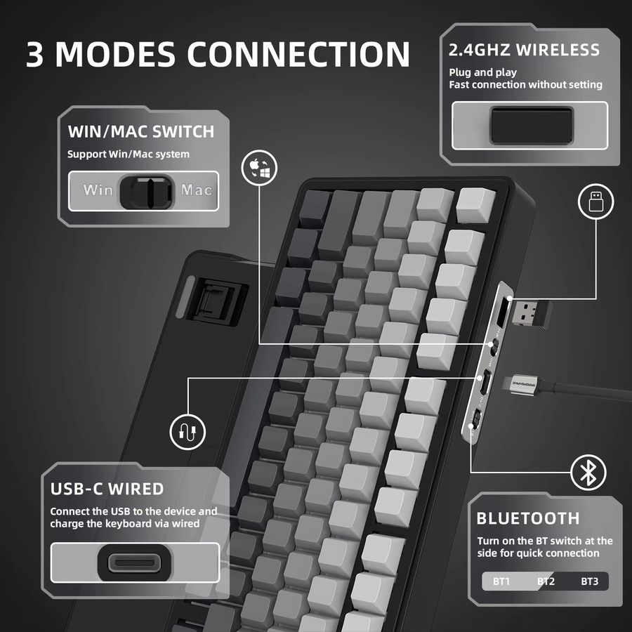 ATTACK SHARK X85 Tri-Mode Mechanische Tastatur 75 % mit CNC-Knopf, RGB-Hintergrundbeleuchtung und Hot-Swap in Weiß-Lila - Bild 3