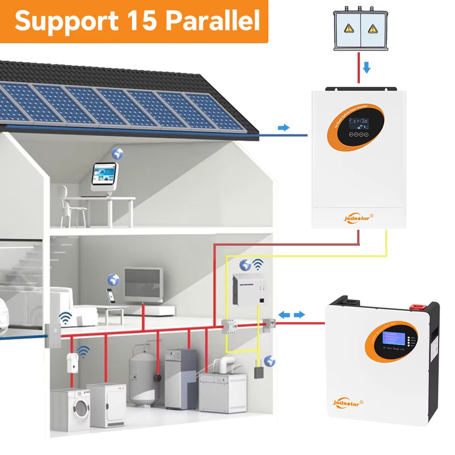Jsdsolar LiFePO4 Batterie 100Ah 25,6V mit 2,56kWh für Solar-Stromversorgung und Backup, Farbe: Weiß, mit RS485 und RS232 Schnittstellen - Bild 4