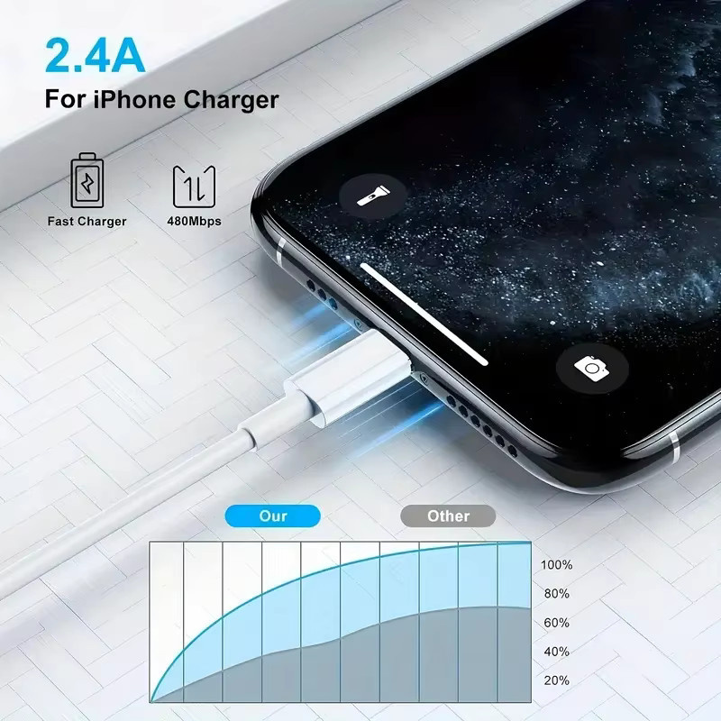 Apple MFi-zertifiziertes USB-Ladekabel für iPhone in Weiß zur schnellen Datenübertragung und zum Laden, Länge: 1 m, 2 m oder 3 m - Bild 2