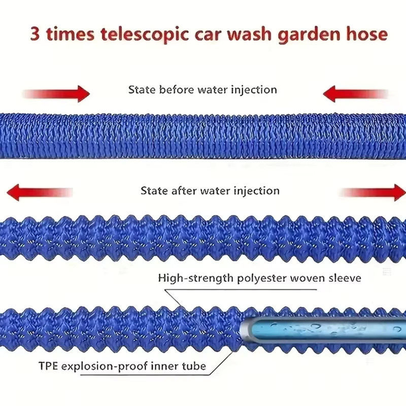 Blauer verlängerter Gartenschlauch mit verstellbarer Messingdüse und Schnellanschluss für die Autowäsche und Gartenreinigung - Bild 3