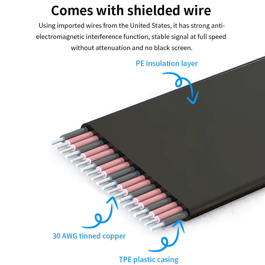 TISHRIC PCIe 3.0 x1 Riser-Verlängerungskabel mit 90 Grad Winkel für WLAN, Soundkarten und USB-Geräte in Schwarz oder Weiß - Bild 5