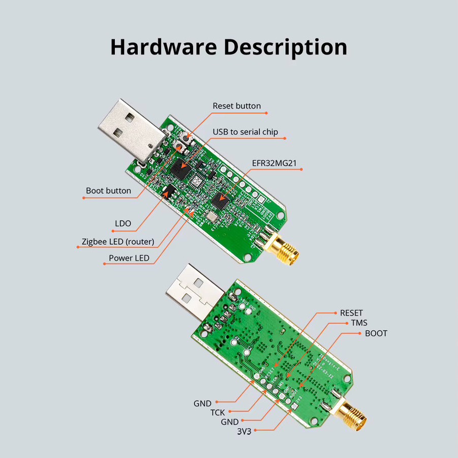 SONOFF Zigbee Dongle-E 3.0 USB-Gateway in Schwarz zur Steuerung über ZHA oder Zigbee2MQTT - Bild 3