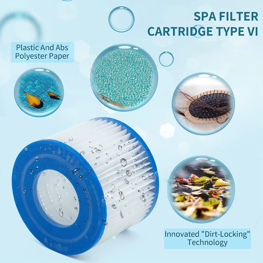 Ersatzkartusche Typ VI Filter für Lay-Z-Spa Whirlpool und SPA kompatibel mit Typ VI 90353E 58323E 53323 - Bild 2