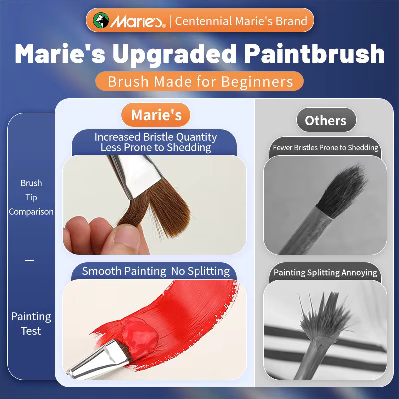Marie's Synthetik-Pinselset in 12 Größen, Mehrfarbig, für Öl, Acryl, Gouache und Aquarell - Bild 2