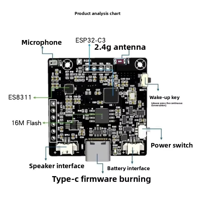 XiaozhiAI Voice ESP32-C3 Entwicklungsboard für Deepseek Bean Bag Qwen Intelligence AI in Schwarz - Bild 3
