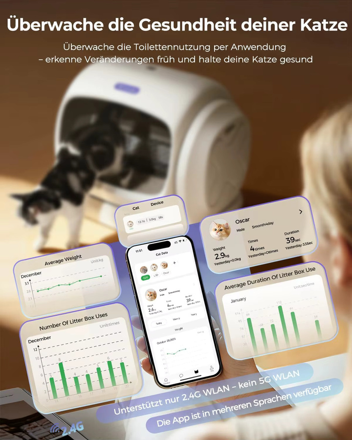 UBPET C42 XXXL Automatische Katzentoilette in Weiß, Halboffene Elektrische Selbstreinigende Katzentoilette mit 106L Volumen für Mehrkatzen-Haushalte - Bild 3