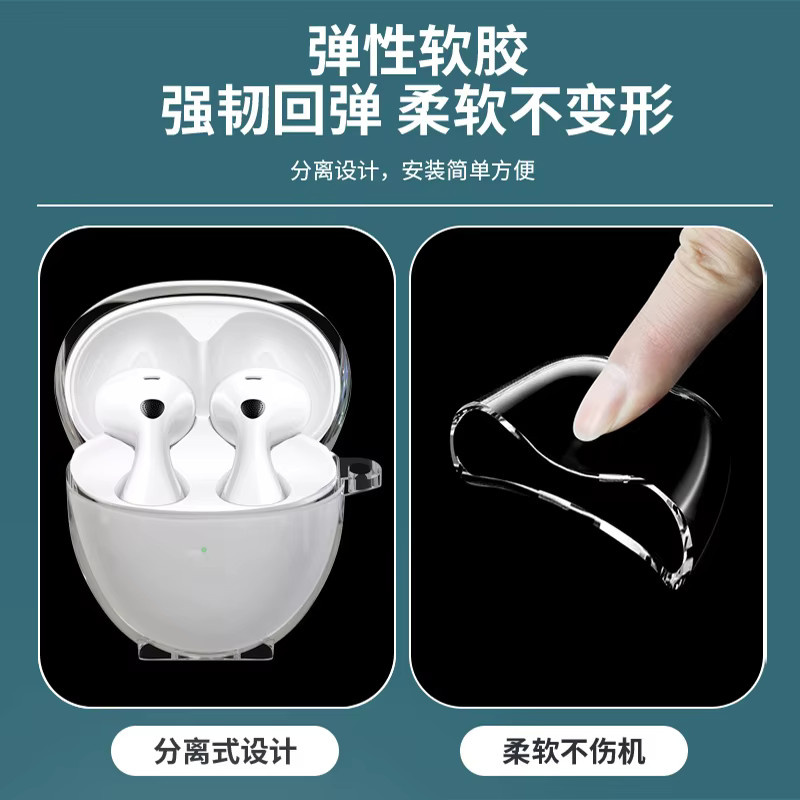 Stoßfeste und staubdichte Softshell-Hülle für Huawei FreeBuds 6 und FreeBuds 5 in Transparent - Bild 3