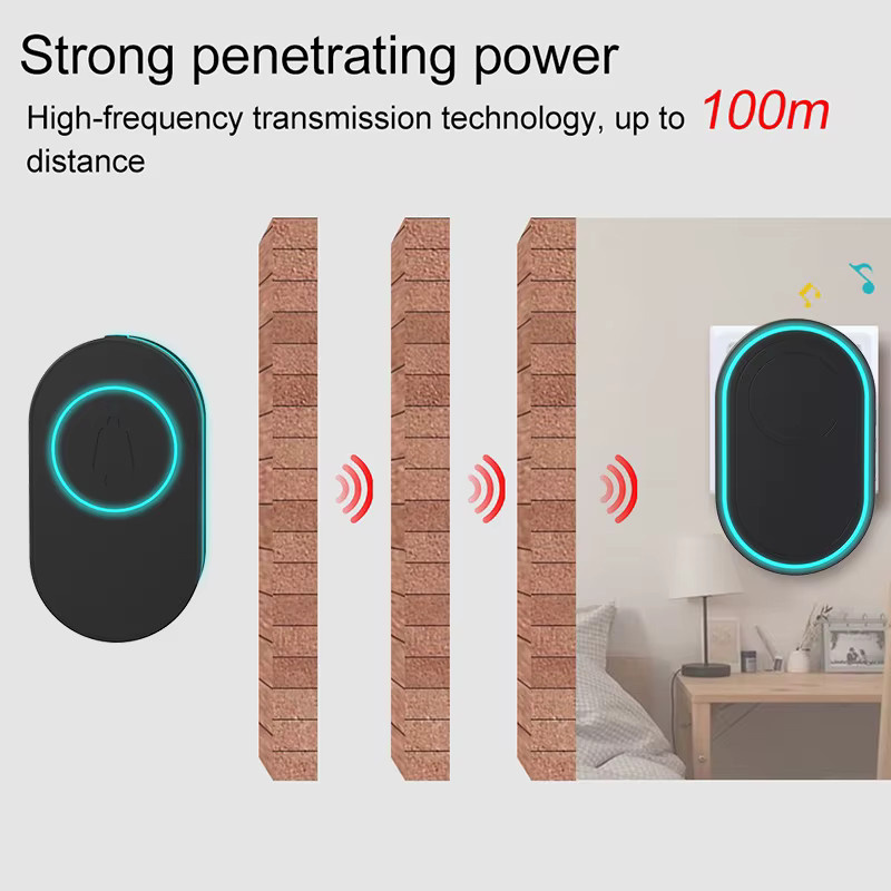 Earykong Drahtlose Smart Home Türklingel in Schwarz, Wasserdichter IP67 Außenknopf mit LED-Blitz und Sicherheitsalarm - Bild 5