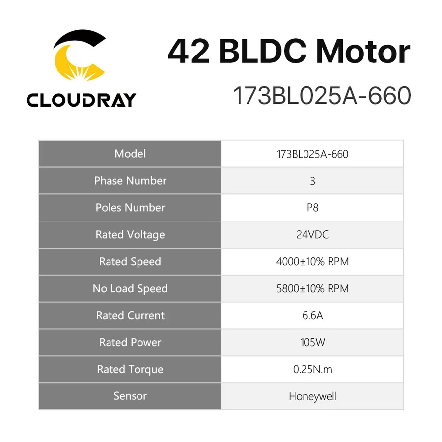 Cloud ray BLDC Motor Nema17 105W 3-phasig 4000rpm 24VDC Schwarz mit Hall-Sensor für 3D-Drucker 42mm - Bild 2