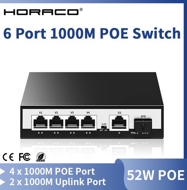 HORACO 6-Port Gigabit PoE-Switch mit 52 W Leistung für IP-Kameras und NVR, Schwarz - Bild 1