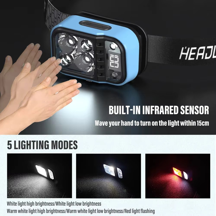 ESMARTER Wiederaufladbare LED-Stirnlampe mit Bewegungssensor und Batterieanzeige in Blau - Bild 2