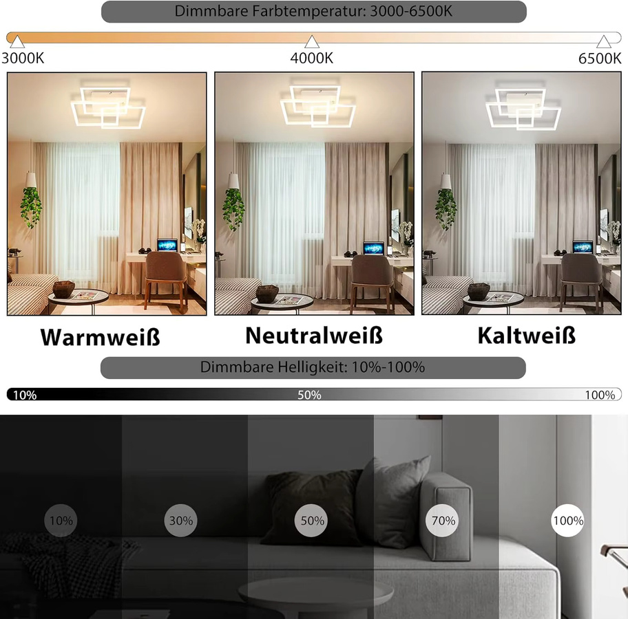 Cliheet LED-Deckenleuchte in Weiß mit 3 Quadraten, 36W, dimmbar mit Fernbedienung, CCT Farbtemperatur für Wohnzimmer, Schlafzimmer, Küche und Kinderzimmer - Bild 3