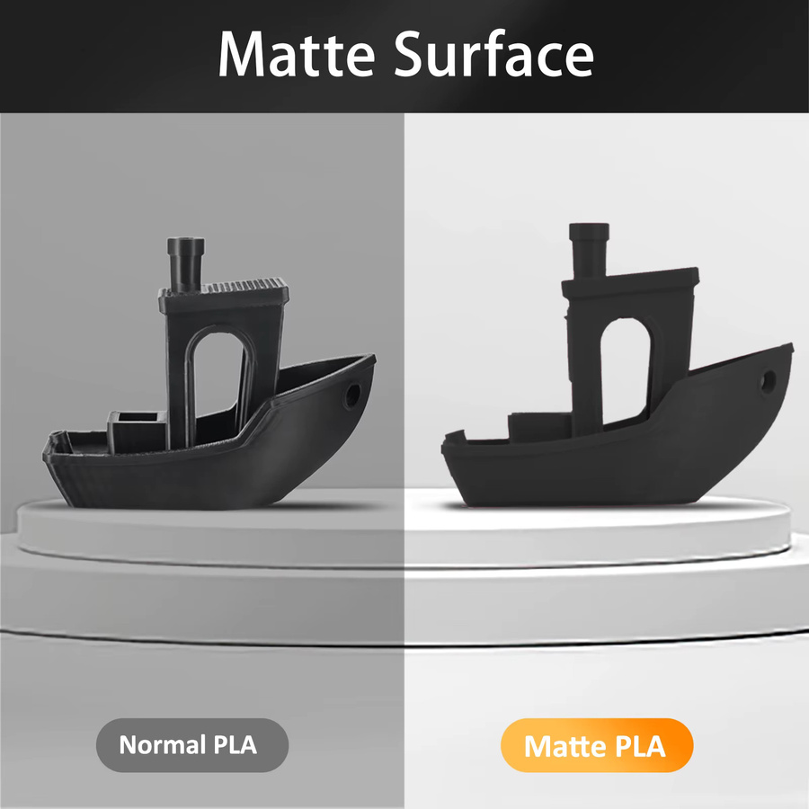 ERYONE PLA 3D-Drucker Filament 1,75mm Matt Grün, 1kg Spule - Bild 2