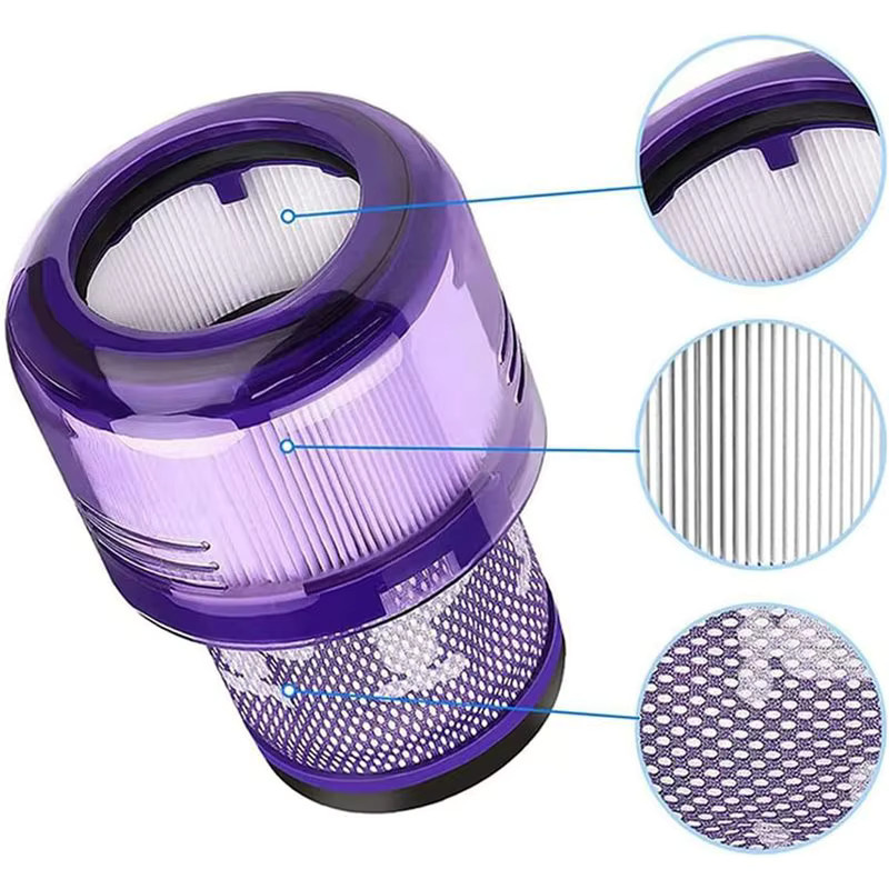 4er-Pack HEPA-Premiumfilter-Ersatz für Dyson Staubsauger V11 SV14 SV15 SV17 SV22 SV28 in Purple, Artikelnummer 970422-01 - Bild 2