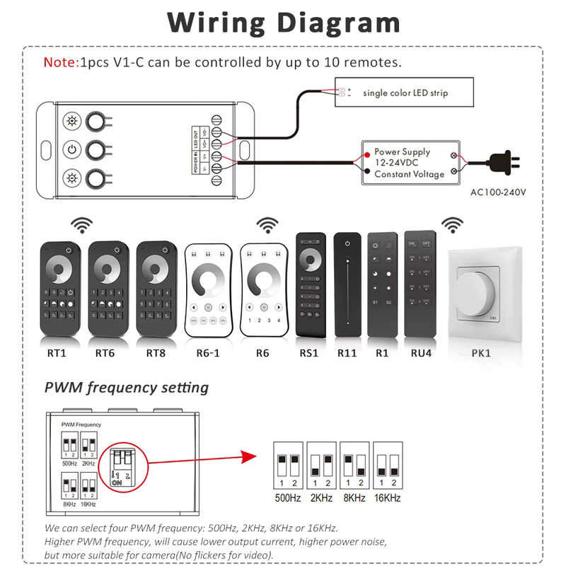 MJJC LED-Dimmerschalter mit 2,4 G RF-Fernbedienung für einfarbige Streifenleuchten 12 V 24 V 20 A Konstantspannungsregler für 5050 2835 FCOB - Bild 6