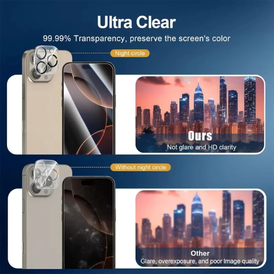 Set aus 4 Teilen mit 2 Panzerglas Vollabdeckungen und 2 Kameraschutzfolien für Apple iPhone, Farbe Transparent - Bild 6