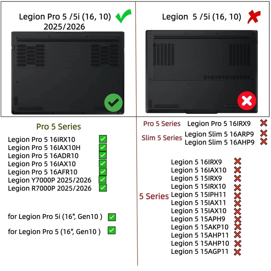 Laptop-Skin für Lenovo Legion Pro 5 5i Gen 10 und Legion Y7000P R7000P 2025 als Kratzschutz in Grau und Schwarz - Bild 5