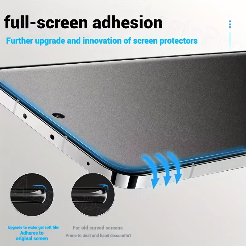 3er Pack Matte Hydrogel Displayschutzfolie für Xiaomi 17 ProMax 15T 14 14T Pro 13 13T 12T Pro Transparent - Bild 5