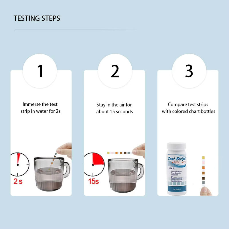 Alloet 6-in-1 Wasser Test pH-Streifen für Pool und Spa zur Messung von Chlor, Alkalität und Härte, 50 Stück - Bild 3