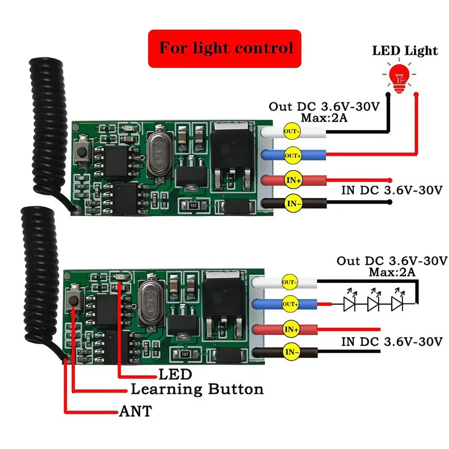FunnyShield Universeller Mini-Relais Drahtloser RF-Fernbedienungsschalter 433MHz mit LED-Controller für DIY-Projekte - Bild 3