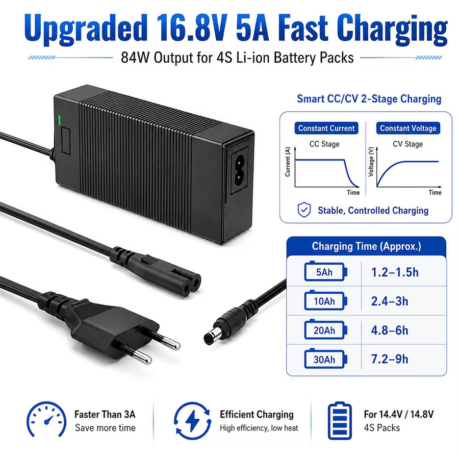 Riskcell Lithium-Ladegerät 14,8V 4S AC/DC Ladegerät mit 5,5 x 2,5 mm DC-Anschluss, Schwarz - Bild 3