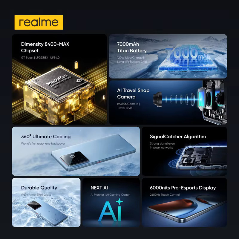 realme GT 7T 5G Smartphone Schwarz mit Dimensity 8400-MAX Chipsatz, 6,8 Zoll AMOLED Display, 512 GB Speicher, 7000mAh Akku und 50MP Sony IMX896 Kamera - Bild 2