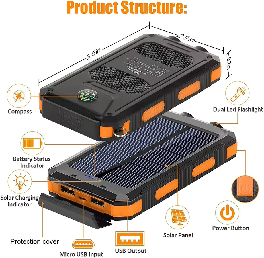 Rscrola Solar-Powerbank mit 50000mAh, Multifunktions-Ladegerät mit USB-A und USB-C sowie Taschenlampe in Orange und Schwarz - Bild 5