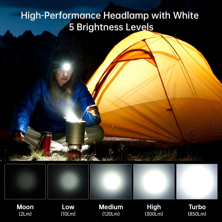 Wurkkos HD12 Stirnlampe und Taschenlampe mit 850 Lumen, wiederaufladbar, Schwarz/Rot, mit rotem Licht und Magnetschwanz - Bild 2