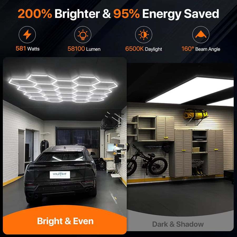 PIBAOGU Hexagon LED Deckenleuchte in Weiß mit kühlem Weiß 6500K für Garage, Werkstatt und Fitnessraum - Bild 5