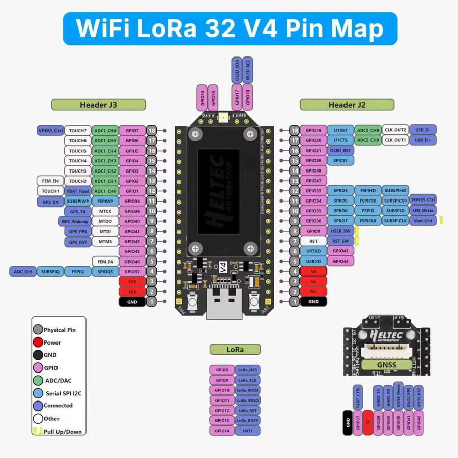 Heltec V4 WiFi LoRa 32 Dev-Board-Gehäuse-Set mit weicher Antenne und ESP32 SX1262 in Schwarz - Bild 4