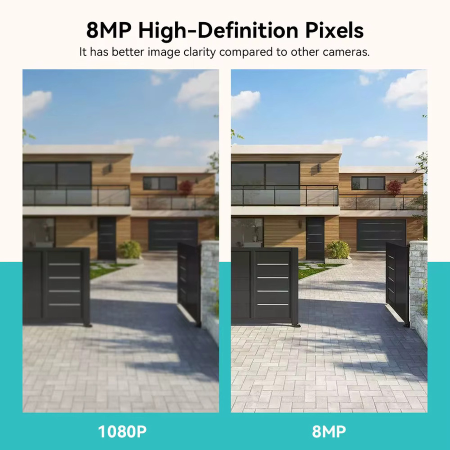 HAMROLTE 8MP 4K PTZ Sicherheitskamera mit Doppellinse, WLAN Outdoor-Überwachungskamera mit KI-Menschenerkennung, Auto-Tracking, Dual-Screen und Farbnachtsicht in Weiß - Bild 5