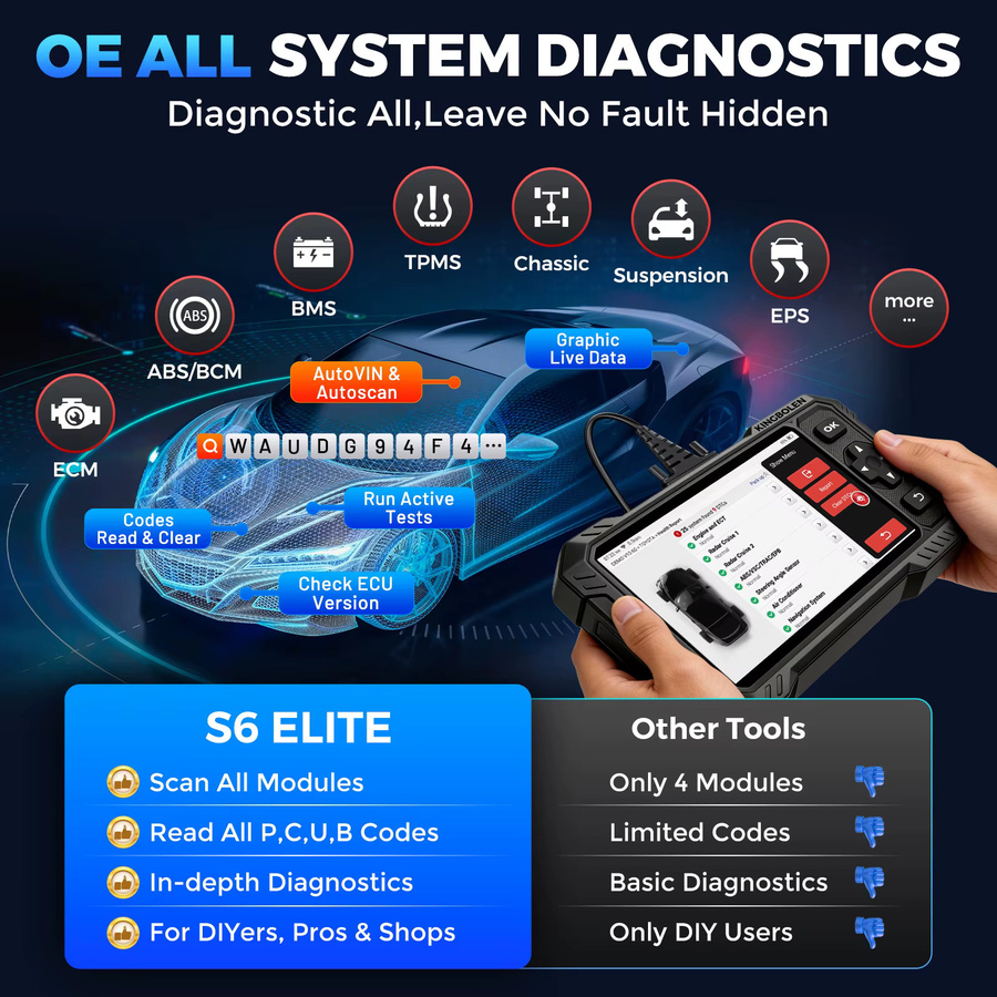 KINGBOLEN S6 Elite Vollsystem-Diagnosegerät in Schwarz mit bidirektionalem Scan-Tool, CANFD-Unterstützung, Auto-VIN-Scan und 15+ Reset-Funktionen als OBD2 Codeleser - Bild 2