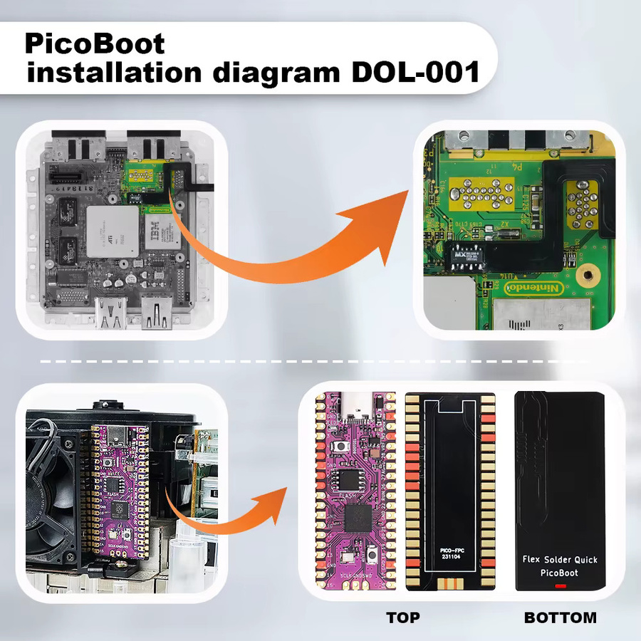 TICKNOT Picoboot Flexkabel für Gamecube DOL-001 und Raspberry Pi Pico Board, kompatibel mit GC2SD/SD2SP2 Pro Adapter für Retro NGC Spielzubehör - Bild 5