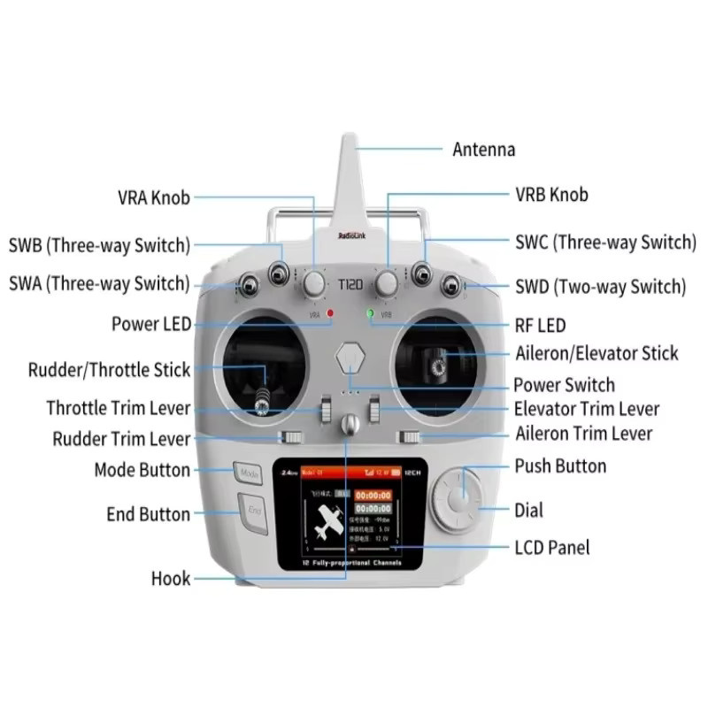 RadioLink T12D T16D Fernbedienung mit Empfänger für UAV FPV Ferngesteuerte Autos und Roboter mit ELRS Unterstützung - Bild 2