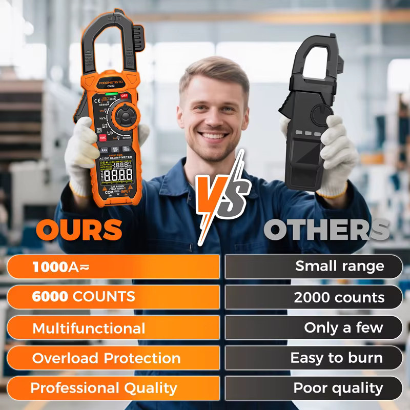 POROMETISTO Digitales Zangenmessgerät CM02 in Orange mit True RMS, 6000 Zählungen, 1000 A AC/DC, Kapazität, Temperatur, NCV, Ohm und Hz-Tester - Bild 4