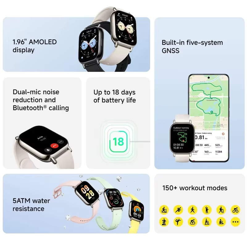 Xiaomi Redmi Watch 5 Lite Smartwatch mit 1,96 Zoll AMOLED Display, Bluetooth Telefonie, GNSS und 150 Sportmodi, Schwarz - Bild 3