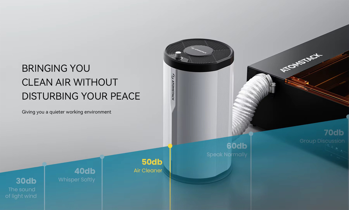 Atomstack Maker D3 Air Purifier Laser Engraving Machine Smoke Absorber Air Cleaner in Weiß - Bild 3