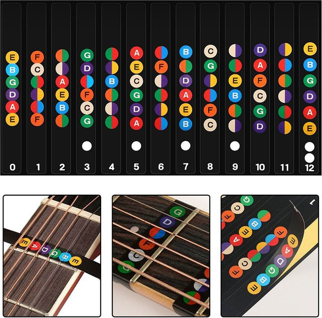 ZYF Gitarrenwaage Aufkleber für das Griffbrett als Lernhilfe für Musikunterricht in Mehrfarben - Bild 1