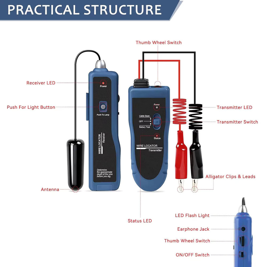 Noyafa NF-816L Kabeltester und Kabeltracker zur Leitungsverfolgung in Blau - Bild 6