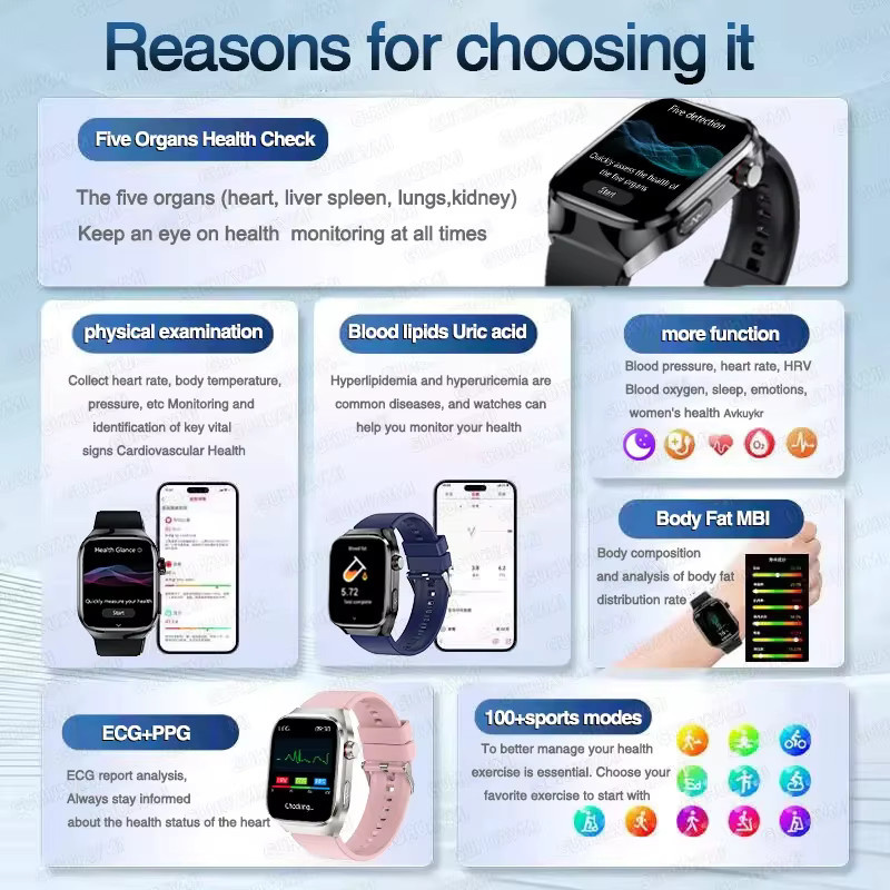GUHUAVMI EKG-Smartwatch mit 2,04 Zoll AMOLED Display in Schwarz für Männer und Frauen mit Blutdruck-, Lipid- und Harnsäure-Tracking sowie IP68-Schutzklasse - Bild 2
