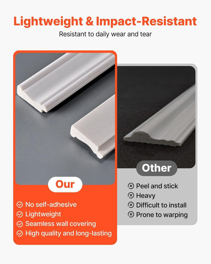 Wandleisten-Set aus Polystyrol von Buying Solutions, MB in Weiß zur Wandverkleidung und Akzentwandgestaltung für dein Wohnzimmer - Bild 3