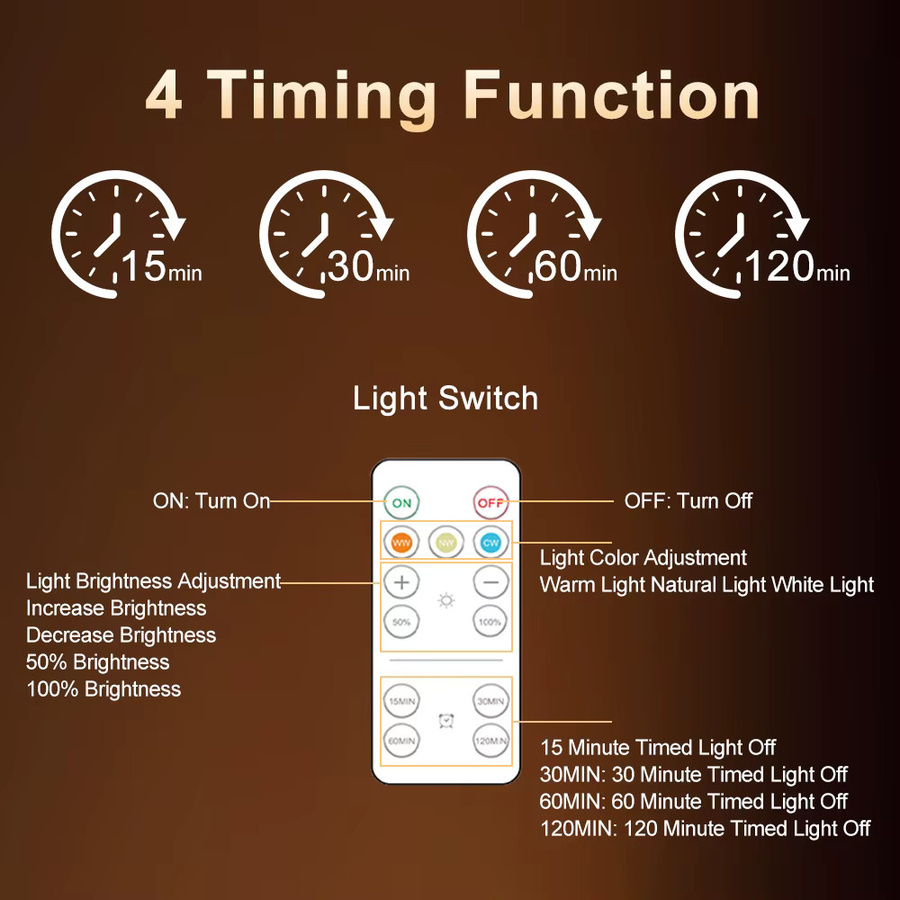 UMEXUS 2er Set LED Wandlampen kabellos mit 3000mAh Akku, USB aufladbar, Drei-Farben-Modus, Schwarz, Höhe: 24 cm - Bild 6