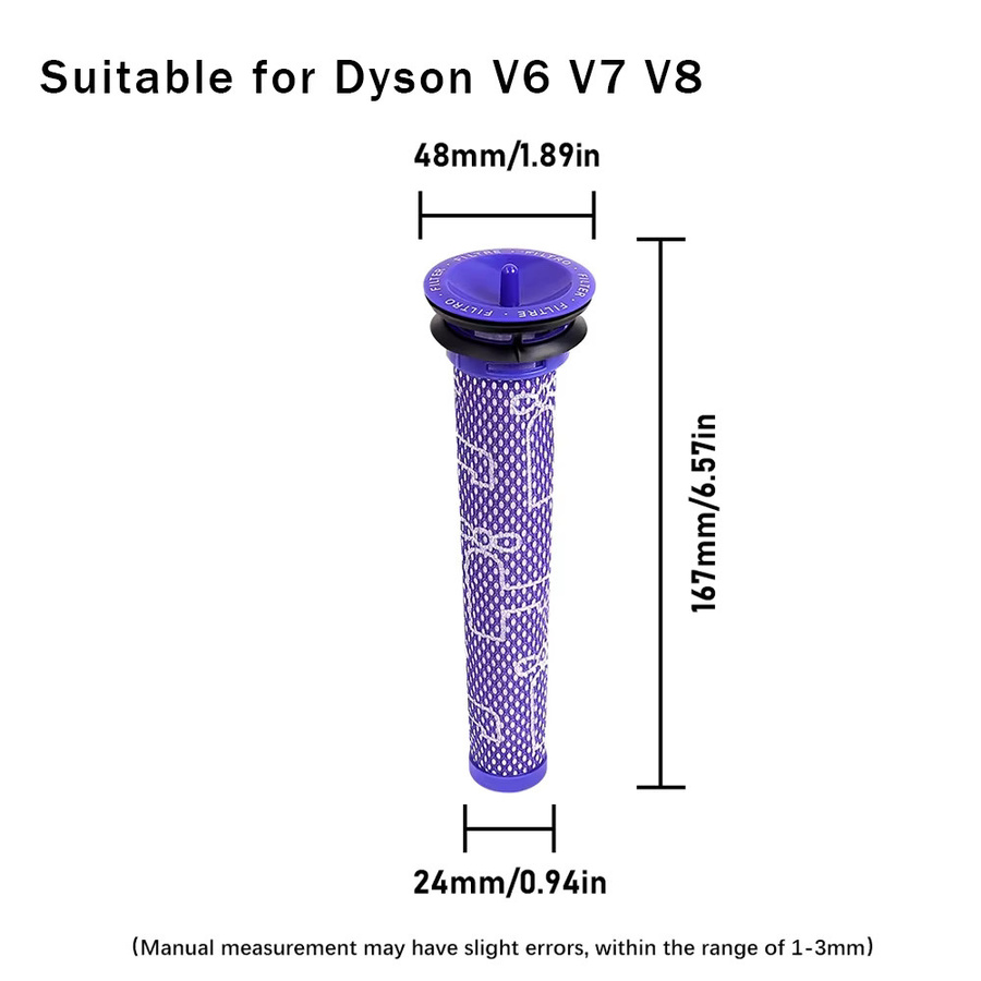 HEPA-Filter Bürstenkopf und Aufbewahrungshalterung für Dyson V6 V7 V8 V10 V11 V12 V15 sowie DC45 und DC30 Serien - Bild 3