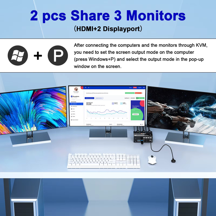 KCEVE 8K Triple Monitor KVM Switcher mit USB 3.0 Hub, HDMI und DisplayPort Docking Station für 2 Computer, Schwarz - Bild 3