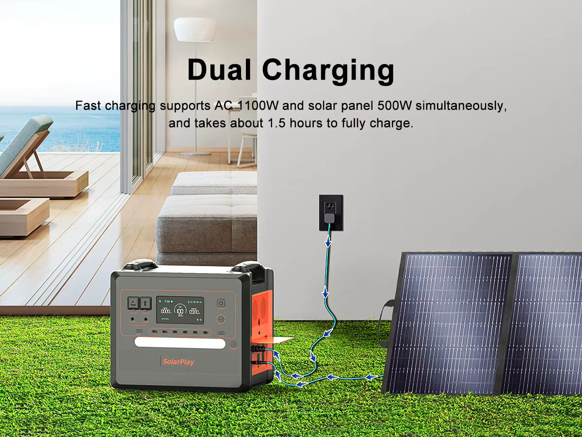 SOLARPLAY Q2402M Outdoor-Generator 2500W Tragbare Stromstation mit 200W Solarpanel und MPPT-Laderegler für Wohnmobil und Camping - Bild 5