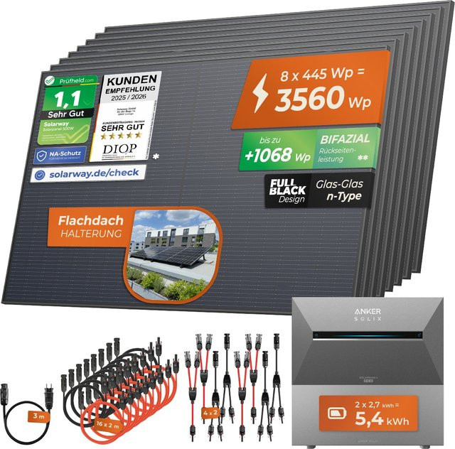 Solarway All In One Balkonkraftwerk Komplettset mit 5,4 kWh Anker SOLIX 3 PRO Speicher, 3560W Leistung und 445W bifazialen Solarmodulen in Schwarz - Bild 1