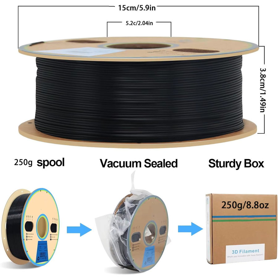 MANLANG TPU Filament Set 1,75mm 95A für FDM 3D-Drucker, 6er-Pack à 250g in Blau, Schwarz, Transparent, Grau, Rot und Weiß - Bild 5