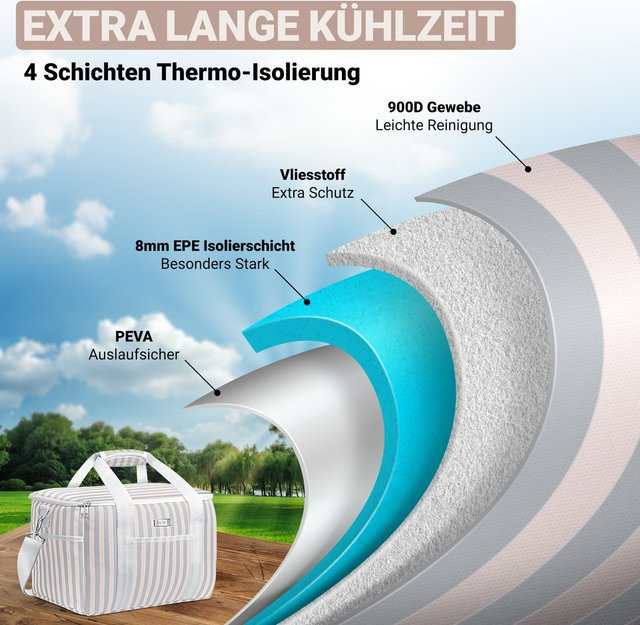 HOEL Kühltasche in Beige mit 30l Fassungsvermögen - Bild 1